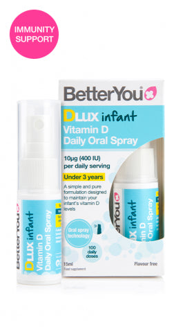 DLux Infant Vitamin D Oral Spray