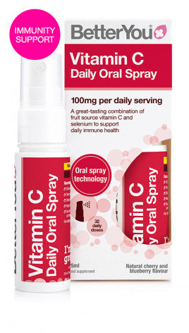 Vitamin C Oral Spray
