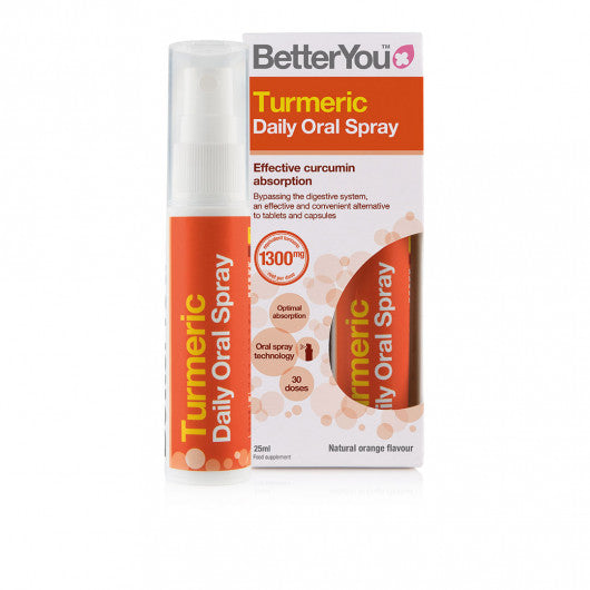 Turmeric Oral Spray